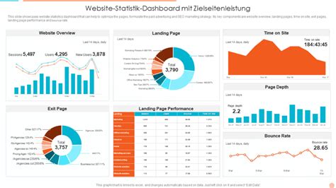 is statista reliable|statistik website.